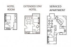 More space in serviced apartments